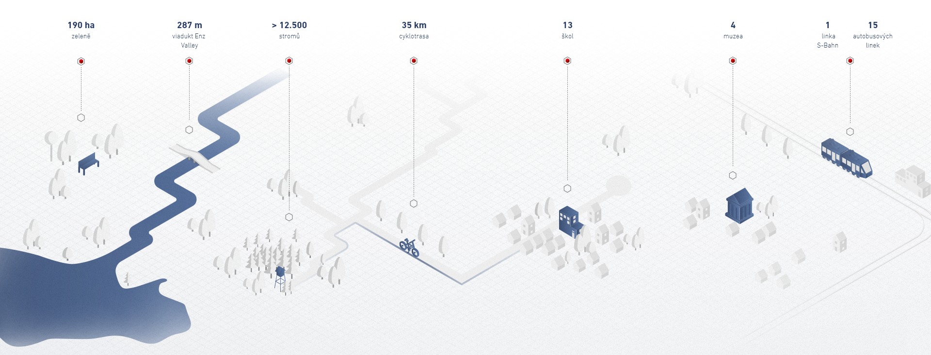 location graphic bietigheim