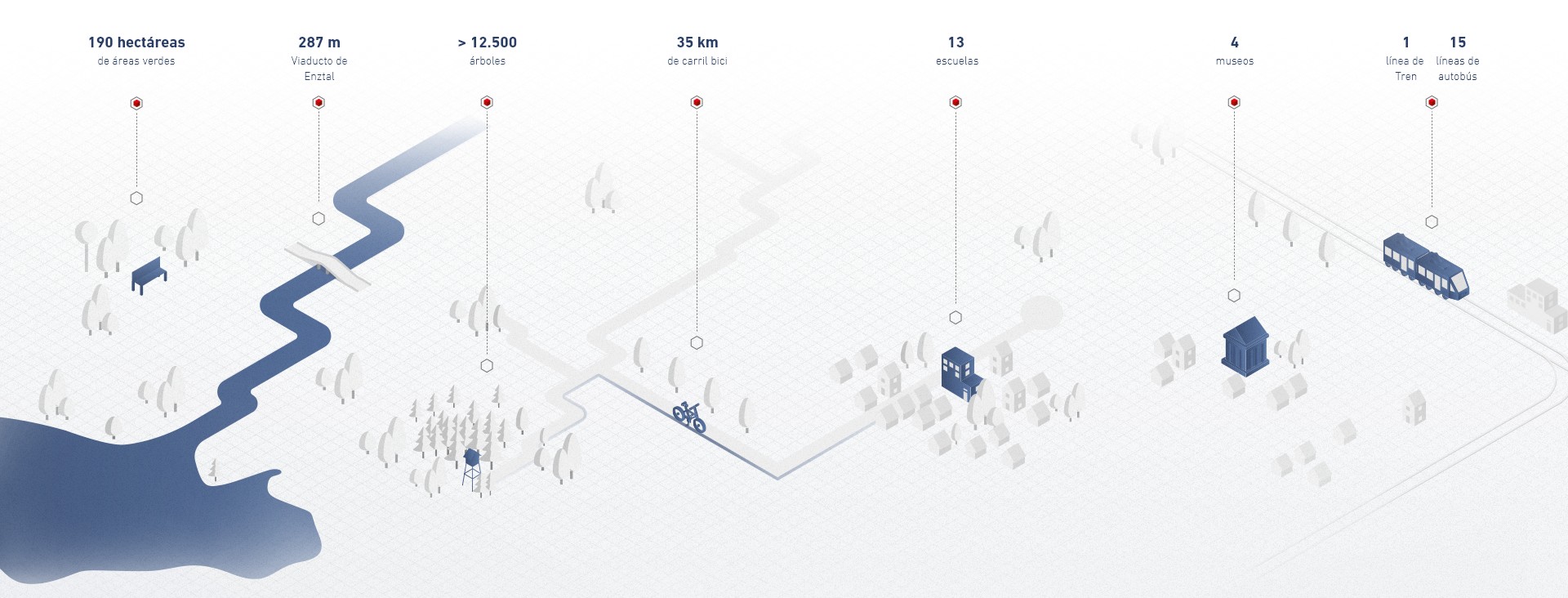 location graphic bietigheim