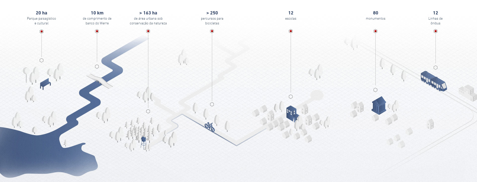 location graphic löhne