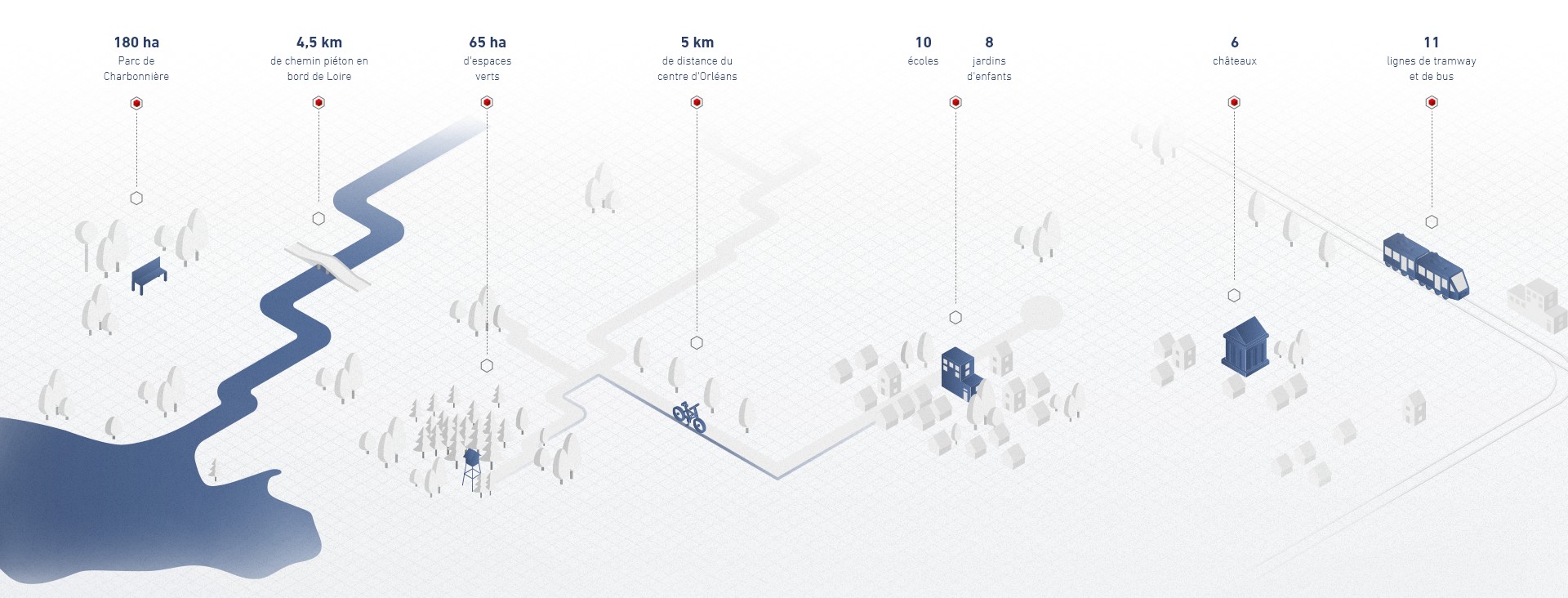 location graphic saint-jean-de-braye