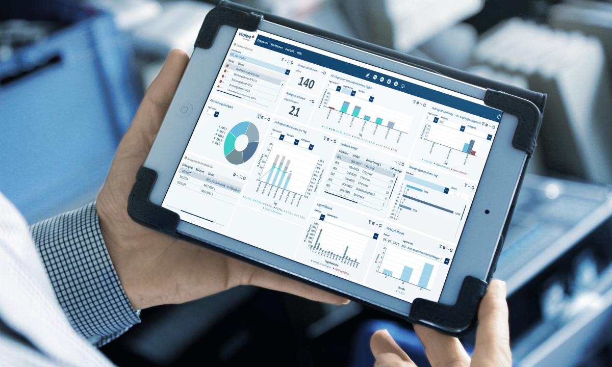 viadat Warehouse Management System Dashboard von viastore