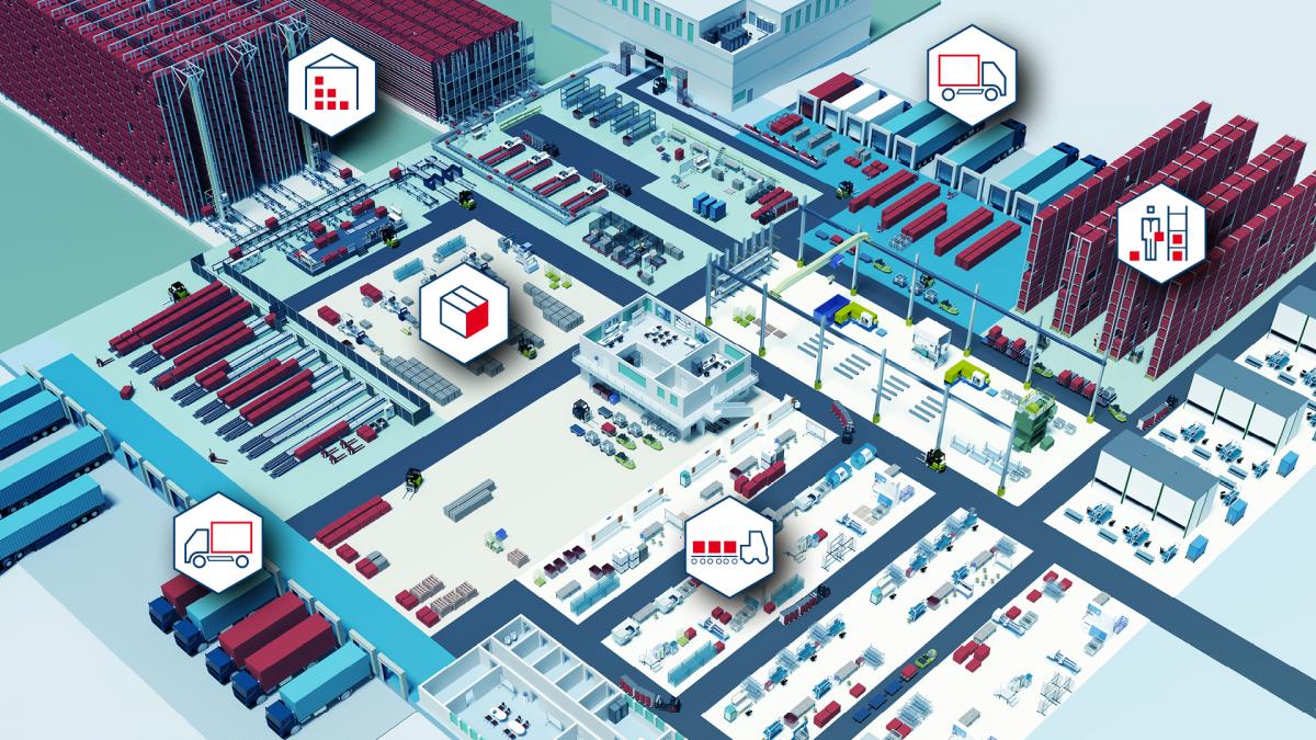 Application areas of the viadat warehouse management software 