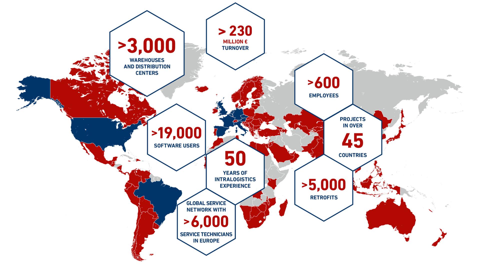 viastore at a glance