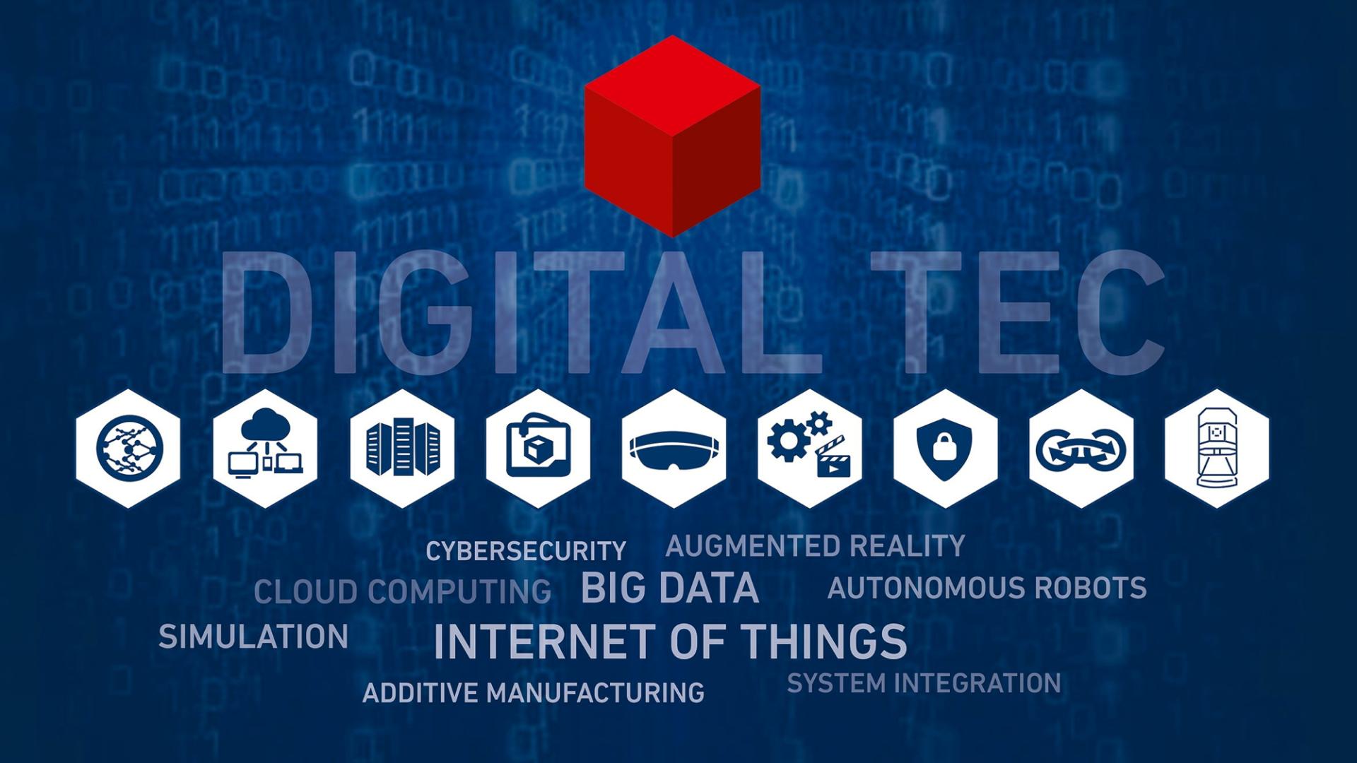 Internet of Things und Industrie 4.0