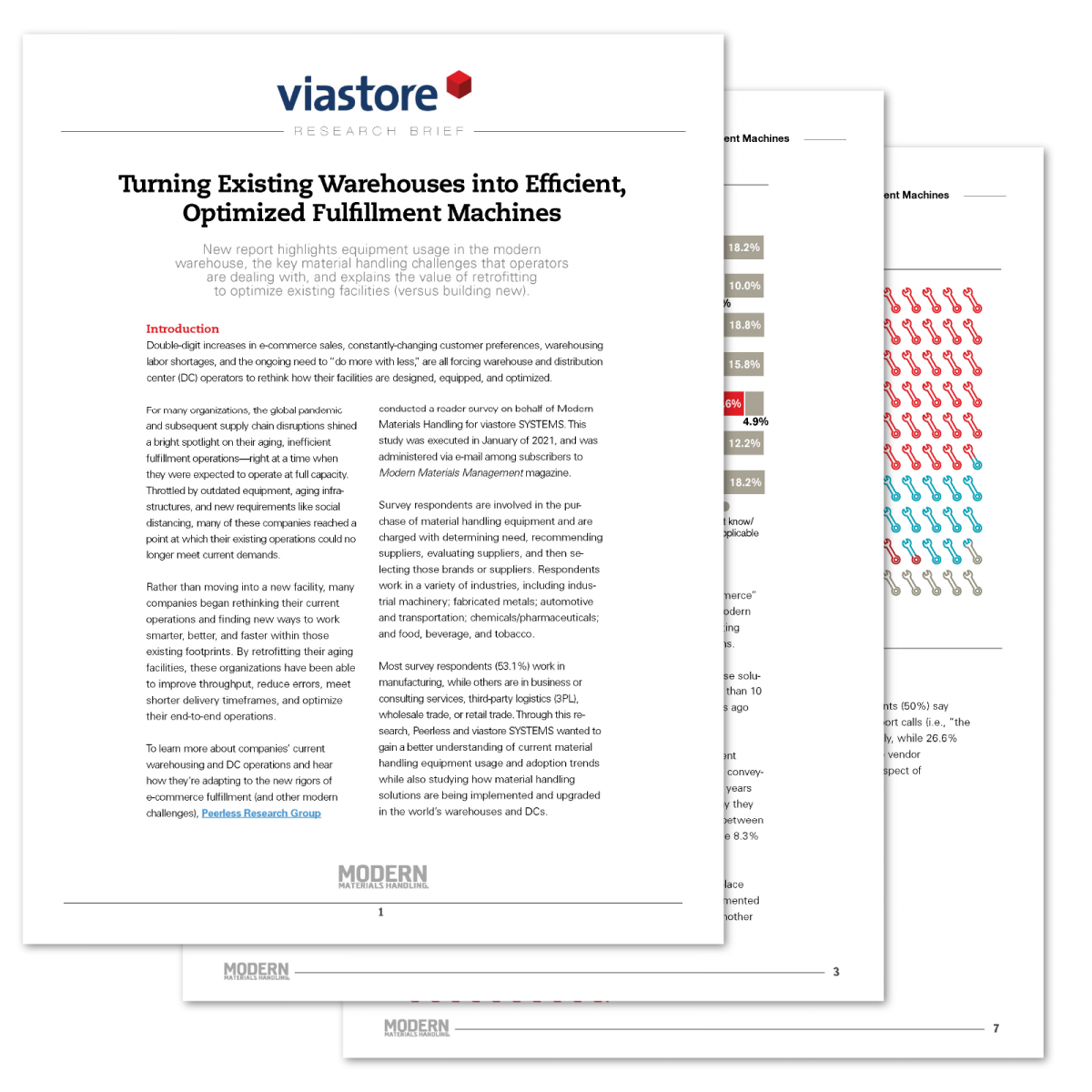 viastore and MMH Research Brief