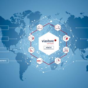 Einsatzbereiche Warehouse Management System viadat von viastore 