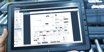 Industrie 4.0 mit WMS viadat von viastore 